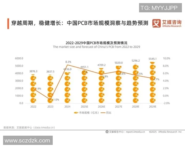 足球明星职业生涯发展现状及未来趋势的深入分析与探讨 足球明星职业生涯发展现状及未来趋势的深入分析与探讨