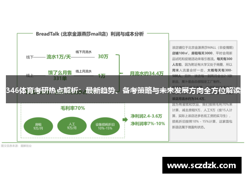 346体育考研热点解析：最新趋势、备考策略与未来发展方向全方位解读