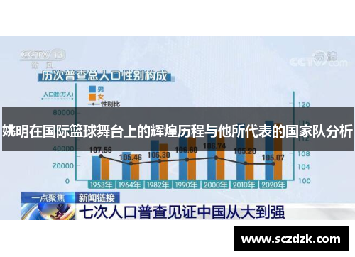 姚明在国际篮球舞台上的辉煌历程与他所代表的国家队分析