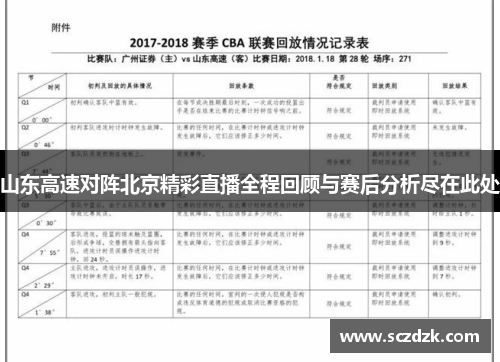 山东高速对阵北京精彩直播全程回顾与赛后分析尽在此处