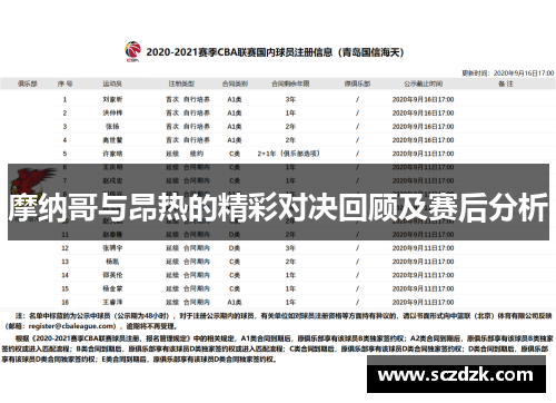 摩纳哥与昂热的精彩对决回顾及赛后分析